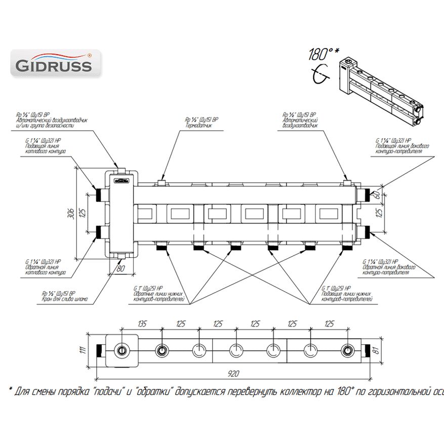 Балансировочный коллектор GIDRUSS BM-80-4D.EPP (до 80 кВт, подкл. котла G 1, 3 контура G 1, боковой контур G 1, 4D-кронштейны K.UMS, EPP-термоизоляция). Фото 1